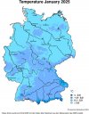 Temperatur Januar 2015