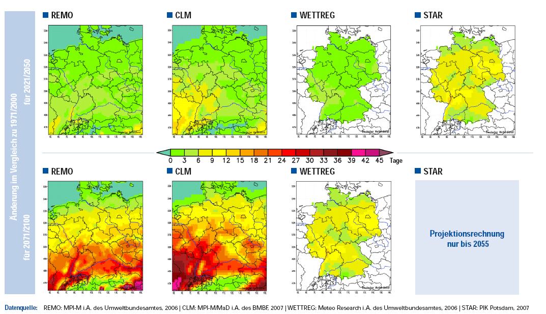 Mittlere jährliche Zahl der Sommertage