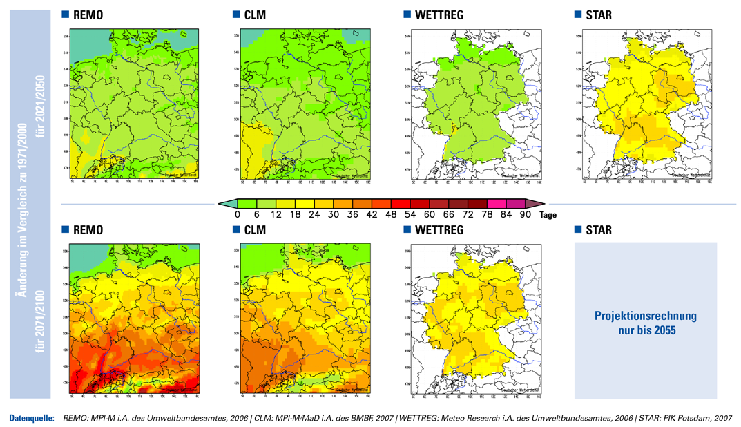 Mittlere jährliche Zahl der Sommertage