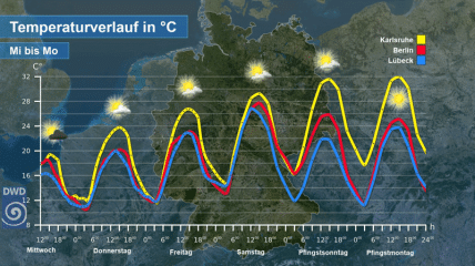 Sommerliches Pfingstwochenende steht an Vorhersage