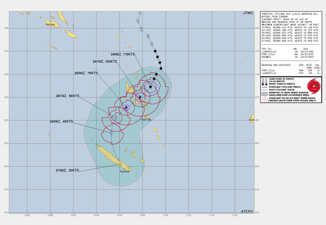 Zugbahn und Windgeschwindigkeiten des Zyklon LOLA (Quelle https://www.metoc.navy.mil/jtwc/jtwc.html)