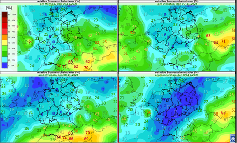 Prognostizierte tägliche relative Sonnenscheindauer von Montag, den 06.11.2023 bis Donnerstag, den 09.11.2023