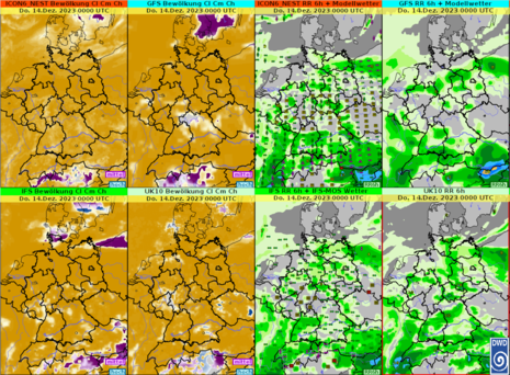 Für die Nacht zum Donnerstag von verschiedenen Modellen prognostizierter Bedeckungsgrad (braun: tiefe, lila: mittelhohe, blau: hohe Wolken) sowie prognostizierte Niederschläge.