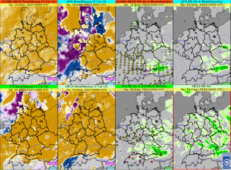 Für die Nacht zum Samstag von verschiedenen Modellen prognostizierter Bedeckungsgrad (braun: tiefe, lila: mittelhohe, blau: hohe Wolken) sowie prognostizierte Niederschläge.