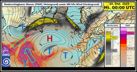 Übersicht Verteilung des Windes, des niederschlagbaren Wassers und des Geopotenzials. (Quelle DWD)