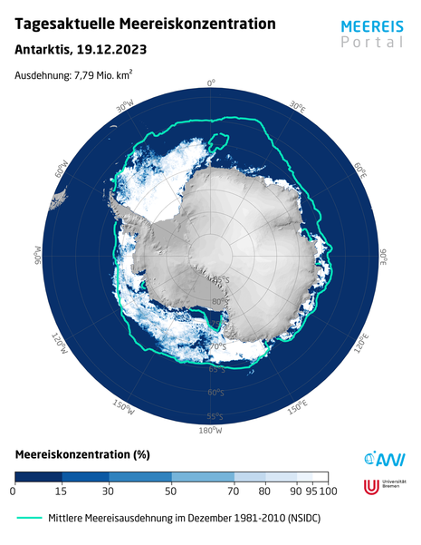 Meereiskonzentration in der Antarktis mit Stand vom 19.12.2023 (Quelle www.meereisportal.de)