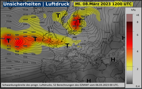 Die Grafik zeigt die Unsicherheiten in der Vorhersage des Luftdrucks, basierend auf dem Ensemble (52 Lösungen) des EZMW Modells vom 06.03.2023, 00 UTC. Vorhersage für 08.03.2023, 12 UTC.