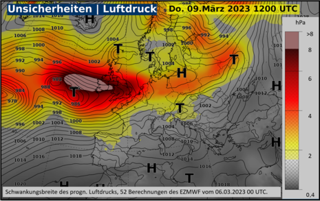 Die Grafik zeigt die Unsicherheiten in der Vorhersage des Luftdrucks, basierend auf dem Ensemble (52 Lösungen) des EZMW Modells vom 06.03.2023, 00 UTC. Vorhersage für 09.03.2023, 12 UTC