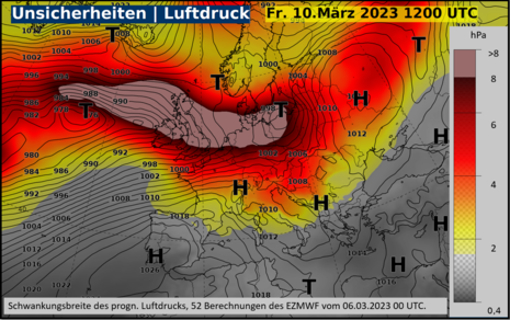 Die Grafik zeigt die Unsicherheiten in der Vorhersage des Luftdrucks, basierend auf dem Ensemble (52 Lösungen) des EZMW Modells vom 06.03.2023, 00 UTC. .Vorhersage für 10.03.2023, 12 UTC