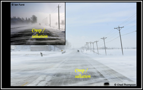 Schneeverfrachtung auf ländlichen Straßen. (Quelle Ian Furst und Chad Thompson)