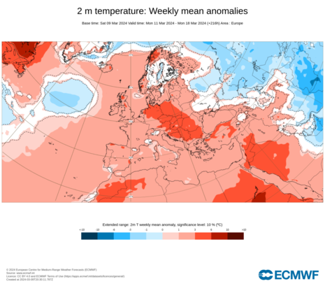 Prognostizierte Temperaturanomalie für Europa zwischen dem 11. und 18 März 2024 von 1 bis 6 Grad vom Europäisches Zentrum für mittelfristige Wettervorhersage (ECMWF) (Quelle ECMWF)
