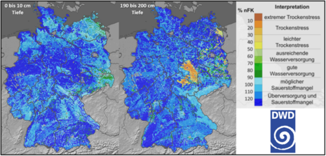 Bodenfeuchte im Oberboden und Unterboden. Dargestellt ist die nutzbare Feldkapazität (% nFK). (Quelle Bodenfeuchteviewer des DWD)