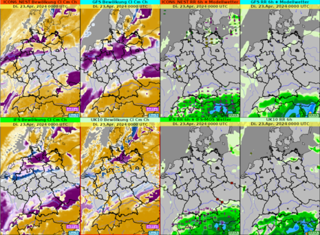 Für die Nacht zum Dienstag von verschiedenen Modellen prognostizierter Bedeckungsgrad (braun: tiefe, lila: mittelhohe, blau: hohe Wolken) sowie prognostizierte Niederschläge.