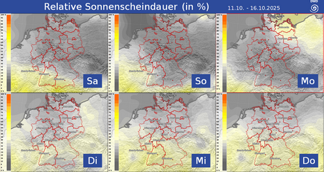 Abbildung 2: Entwicklung der täglichen relativen Sonnenscheindauer von Samstag, 11. Oktober, bis Donnerstag 16. Oktober.