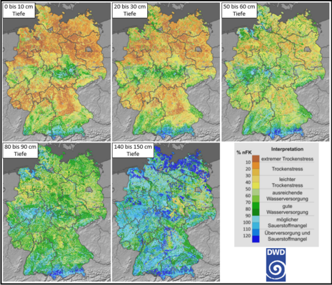 Bodenfeuchte unter vorherrschender Landnutzung in unterschiedlichen Bodenschichten (Quelle Deutscher Wetterdienst)