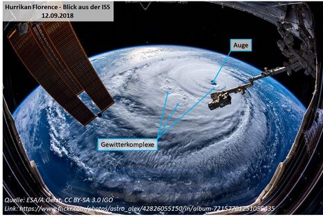 Blick aus der Internationalen Raumstation (ISS) auf Hurrikan Florence am 12.09.2018. (Quelle ESA/A.Gerst, CC BY-SA 3.0 IGO)
