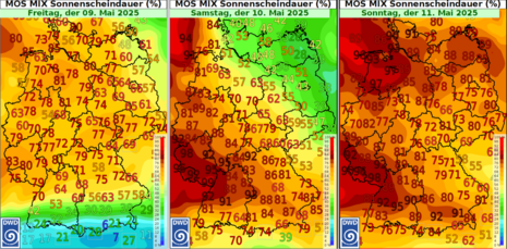 Drei Deutschlandkarten, die die relative Sonnenscheindauer von Freitag bis Sonntag anzeigen. (Quelle DWD)