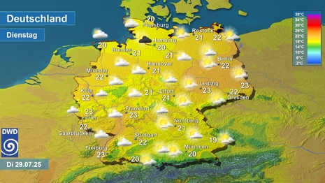 Wetter und Temperatur (Quelle DWD)