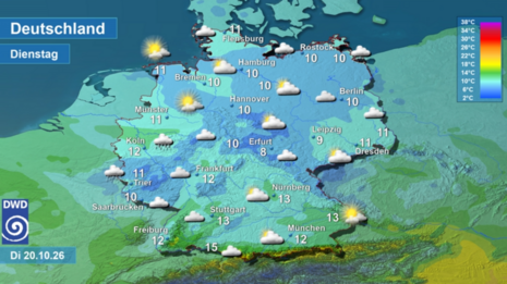 Wettervorhersage sowie Vorhersage der Tageshöchsttemperaturen in Deutschland am heutigen Dienstag, den 20.10.2026