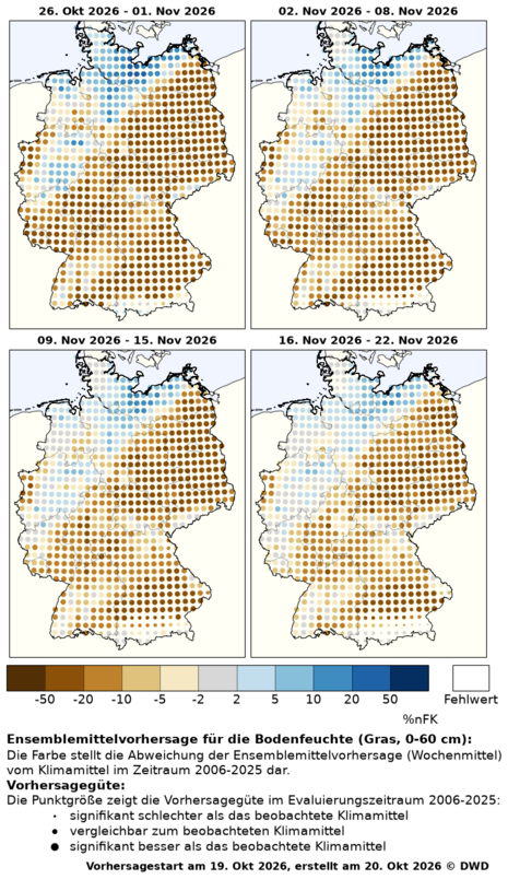 Abbildung 3: Vorhersage der Abweichung der Bodenfeuchte unter Gras in 0 - 60 cm Tiefe in den kommenden Wochen vom jeweiligen Mittelwert der letzten 20 Jahre zur gleichen Zeit im Jahr (Wochenmittelwerte).