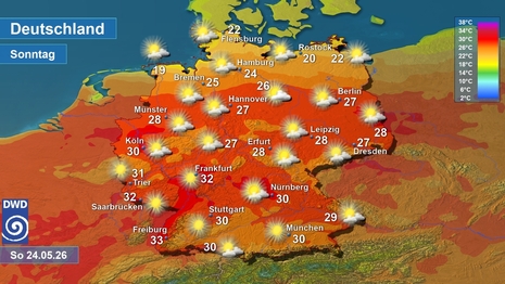 Weichenstellung auf Sommerwetter! Thema des Tages