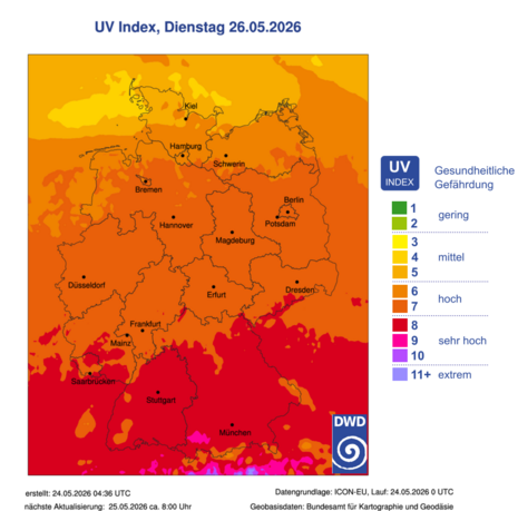 UV-Index sowie die potentielle gesundheitliche Gefährdung für Dienstag, 26.05.2026 mit sehr hohen Indexwerten von 8 in der Südhälfte. (Quelle: DWD)