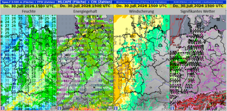 Feuchte, Energiegehalt, Scherung und signifikantes Wetter für Donnerstag, den 30.07.2026 um 15 UTC. Die Schauer und Gewitter treffen auf eine sehr trockene Luftmasse in einer relativ gut gescherten Umgebung. Dadurch ergibt sich ein hohes Sturmpotenzial! Quelle: Deutscher Wetterdienst