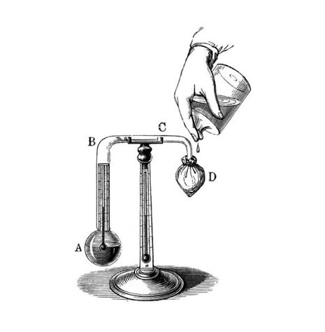 Taupunkt-Hygrometer nach Daniell, Holzstich, Quelle: Physikalisches Praktikum mit besonderer BerĂŒcksichtigung der physikalischen-chemischen Methoden von Eilhard Wiedemann und Hermann Ebert, 3. Auflage 1897, Friedrich Vieweg und Sohn, Braunschweig, ĂŒber Wikimedia Commons