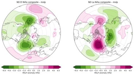 Die mittlere Druckkonstellation über Europa während eines El/La Nino Ereignisses.