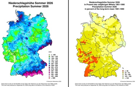 Niederschlagshöhe in Deutschland im Sommer 2026, links: Messwerte, rechts: Anteil am langjährigen Mittelwert