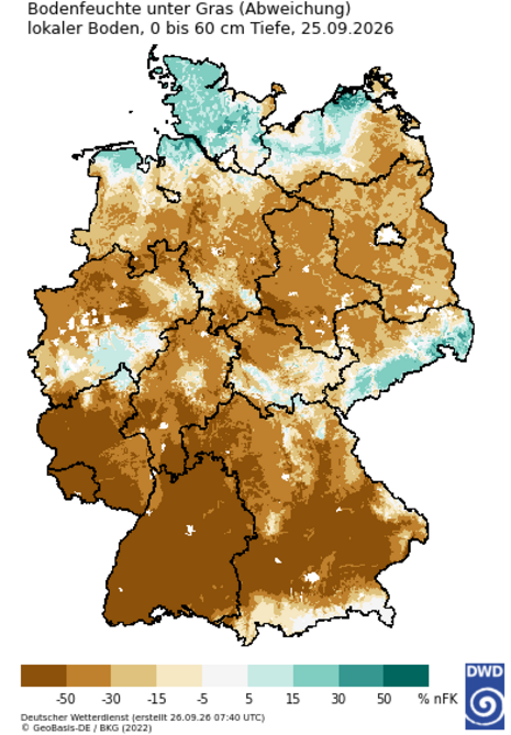 Abweichung Bodenfeuchte unter Gras, bis 60 cm Tiefe