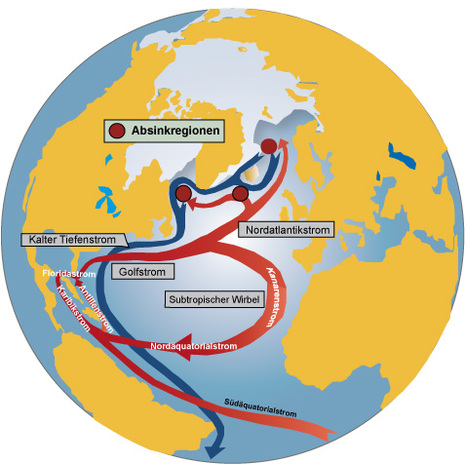 Golfstrom und Nordatlantikstrom