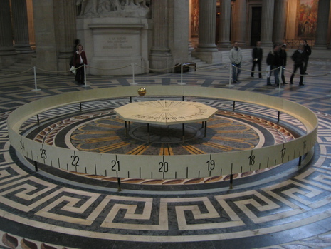 Foucault-Pendel im Panthéon de Paris