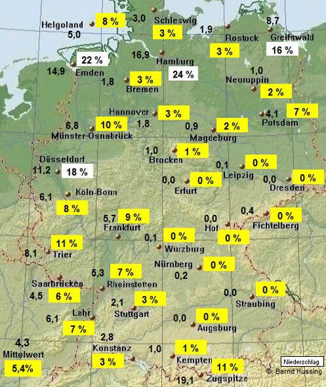 Niederschlagssumme 1. bis 6.8. (bis 7.8., 07:50 MESZ), dahinter die Prozente im Vergleich zum langjährigen Mittel (1961-1990) des Gesamtmonats 