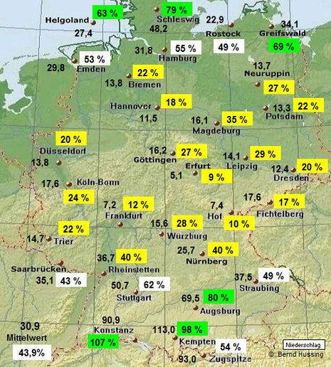 Niederschlagssumme 1. bis 16.5. (bis 17.5., 07:50 MESZ), dahinter die Prozente im Vergleich zum langjährigen Mittel (1961-1990) des Gesamtmonats