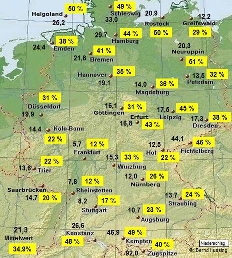 Niederschlagssumme 1. bis 23.3. (bis 24.3., 06.50 MEZ), dahinter die Prozente im Vergleich zum langjährigen Mittel (1961-1990) des Gesamtmonats