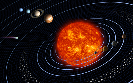 Die Himmelskörper des Sonnensystems mit ihren unterschiedlichen Atmosphären