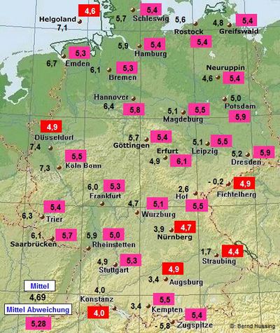 Temperaturmittel 1.-14. Januar, dahinter die Abweichung zum langjährigen Mittel (1961-1990) des Gesamtmonats