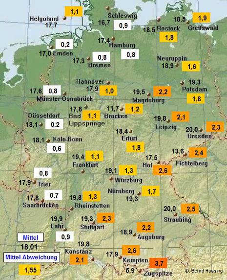 Temperaturmittel 1. bis 16.8.2017, dahinter die Abweichung zum langjährigen Mittel (1961-1990) des Gesamtmonats 