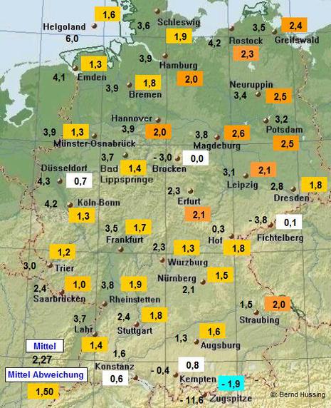 Temperaturmittel 1. bis 25.12., dazu die Abweichung zum langjährigen Mittel (1961-1990) des Gesamtmonats