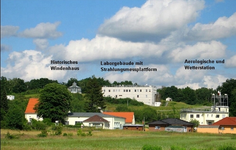 Meteorologisches Observatorium Lindenberg