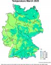 Temperatur März 2025