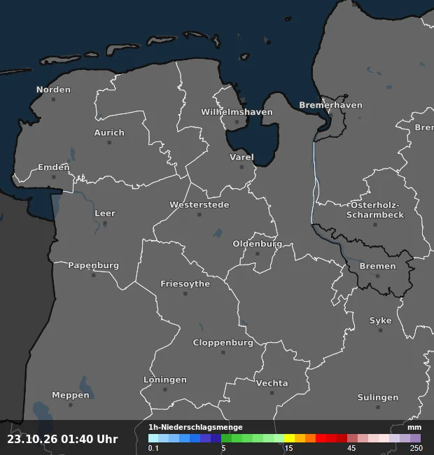 1h-Niederschlagsmenge Ammerland