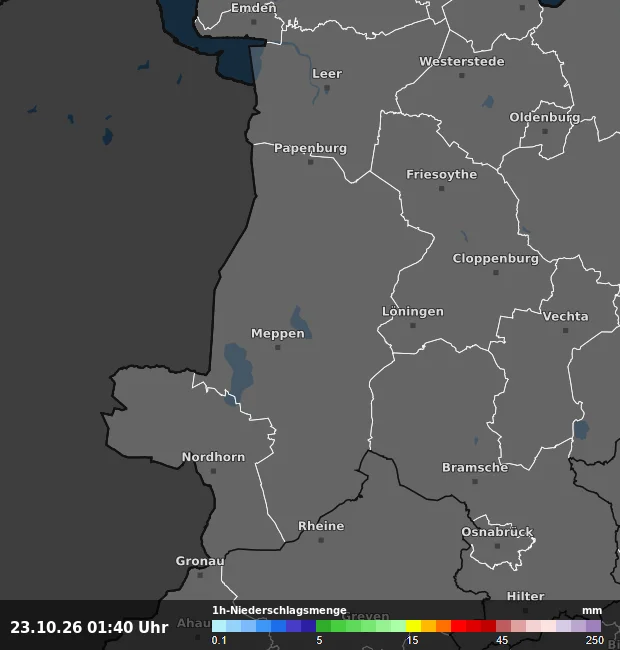 1h-Niederschlagsmenge Emsland