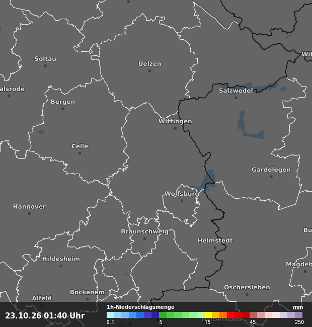 1h-Niederschlagsmenge Gifhorn