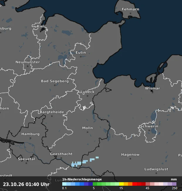1h-Niederschlagsmenge Lübeck