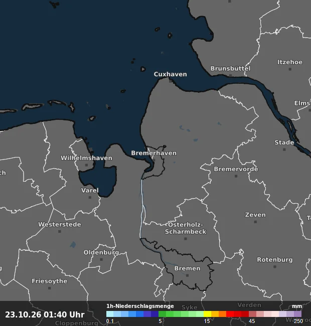 1h-Niederschlagsmenge Bremerhaven