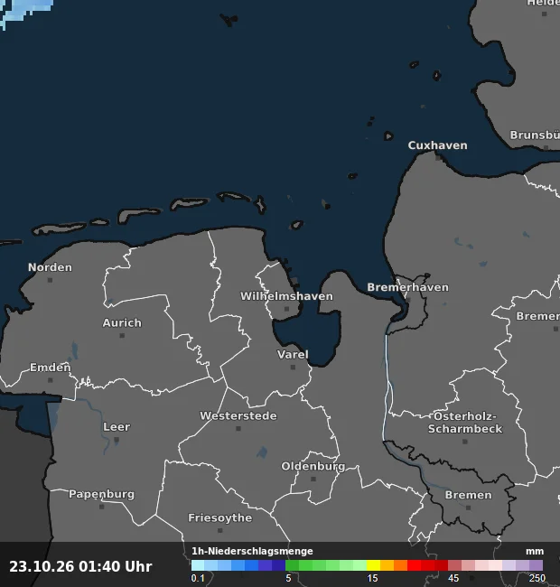 1h-Niederschlagsmenge Wilhelmshaven