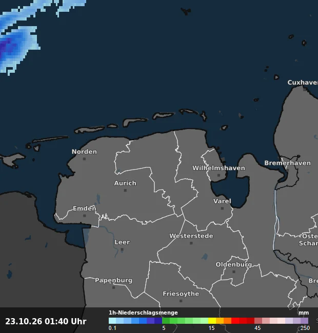 1h-Niederschlagsmenge Wittmund