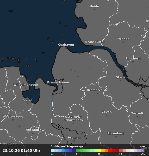 1h-Niederschlagsmenge Cuxhaven